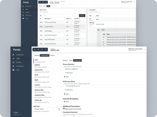 Preservation and Digital Access (PAnDA)